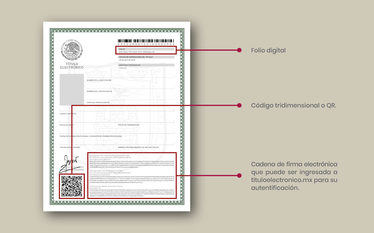 Conoce El Nuevo Título Profesional Electrónico Título Electrónico Tlaxcala 5922